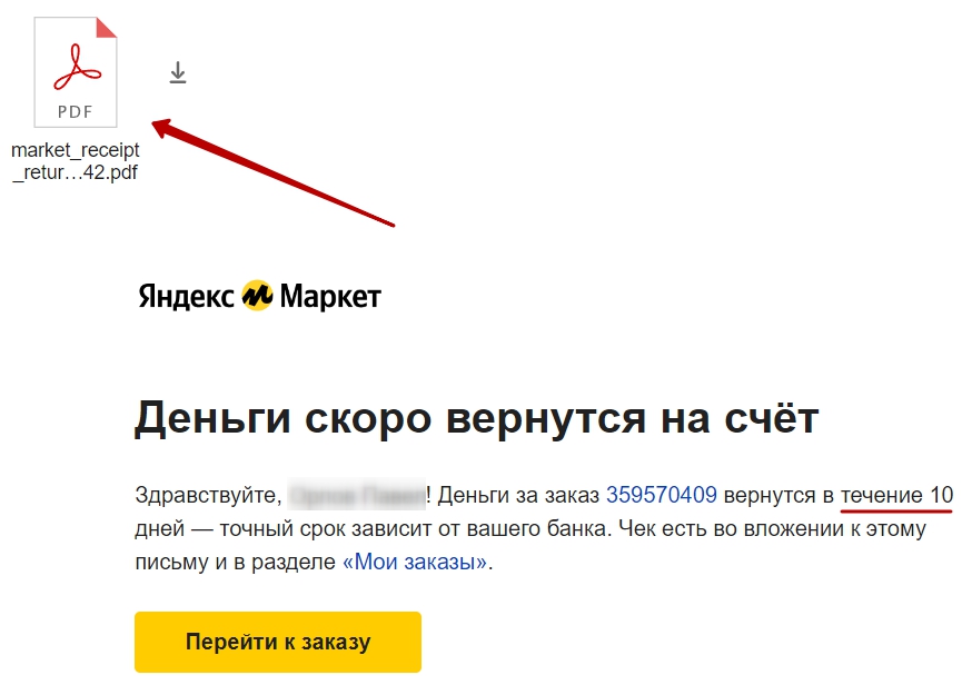 Заказ отменен в Яндекс Маркет - когда вернут деньги?