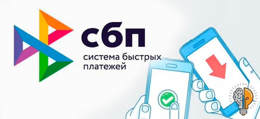 Как оплатить Яндекс Маркет через СБП
