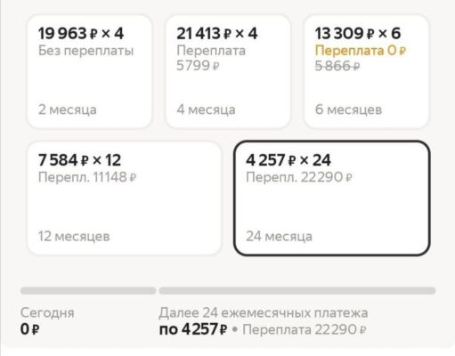 Как улучшить Сплит на Яндекс Маркет: пошаговая инструкция